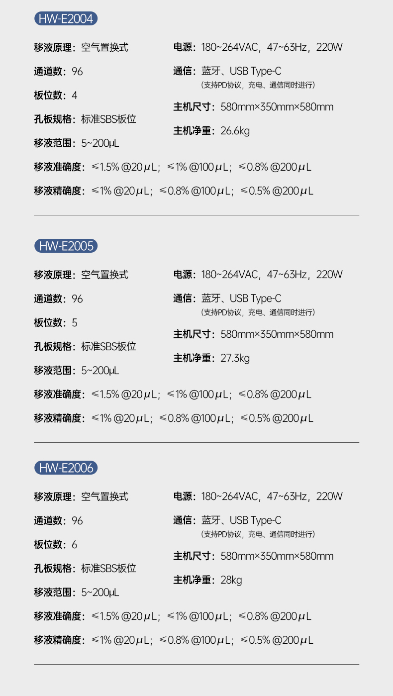 自动移液工作站_10.jpg